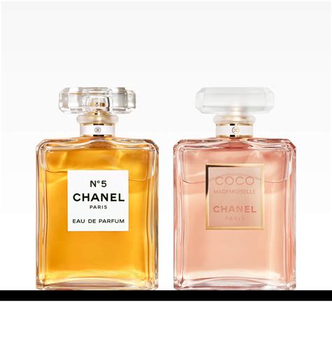 christian chanel perfume|chanel perfume outlet online.